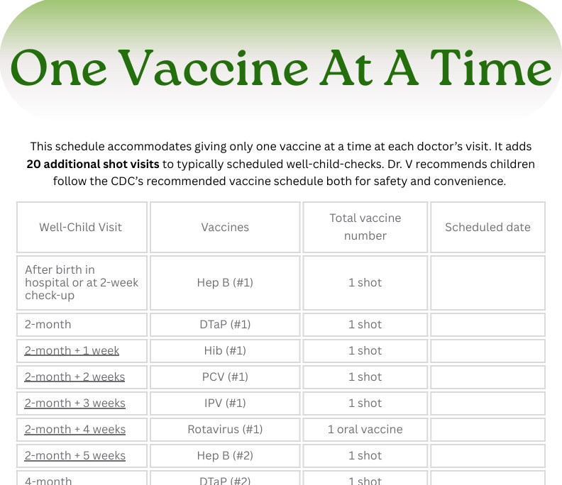 Alternative vaccine schedule: One Vaccine at a Time