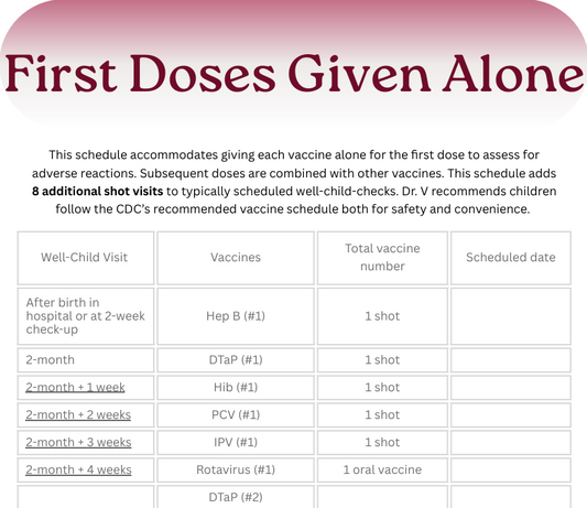 Alternative vaccine schedule: First Doses of Vaccines Given Alone