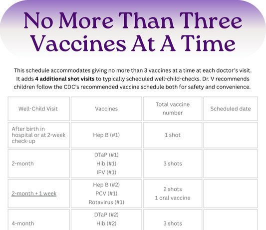 Alternative vaccine schedule: No More Than Three Vaccines at a Time