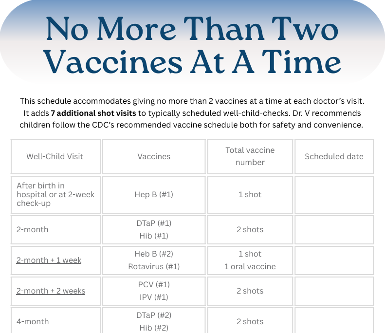 Alternative vaccine schedule: No More Than Two Vaccines at a Time