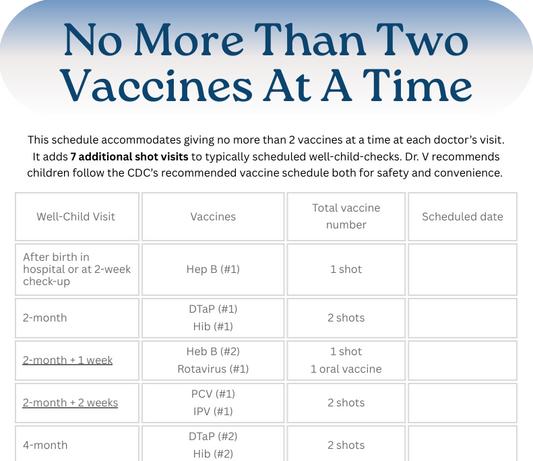 Alternative vaccine schedule: No More Than Two Vaccines at a Time